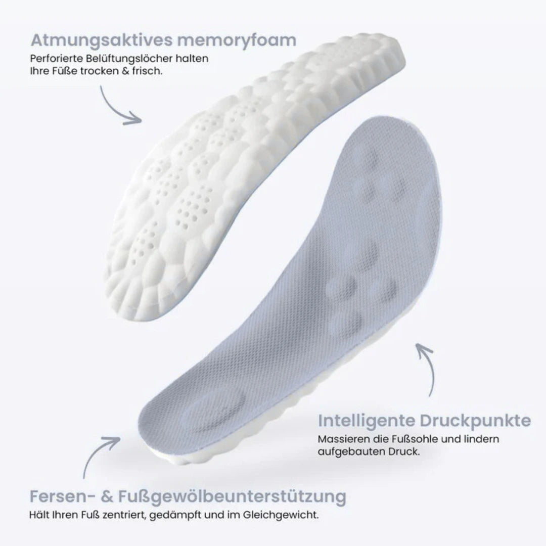 Komfort Einlagen